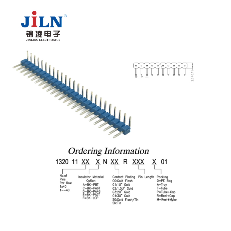 1320-11XXXNXXRXXXX01