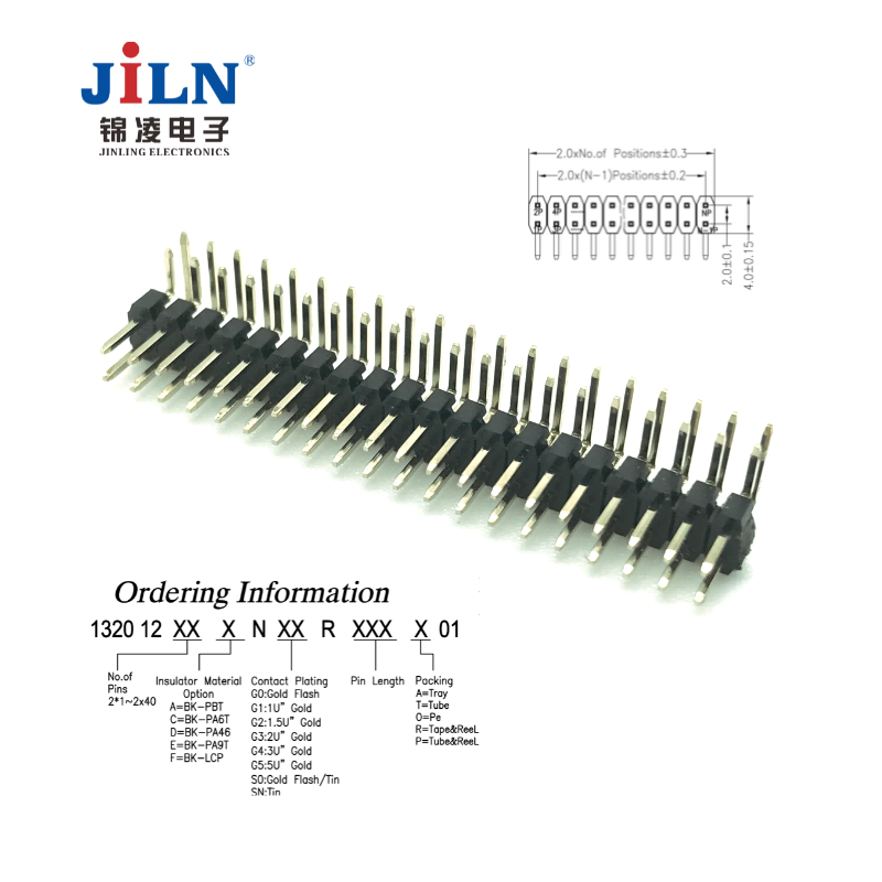 1320-12XXXNXXRXXXX01