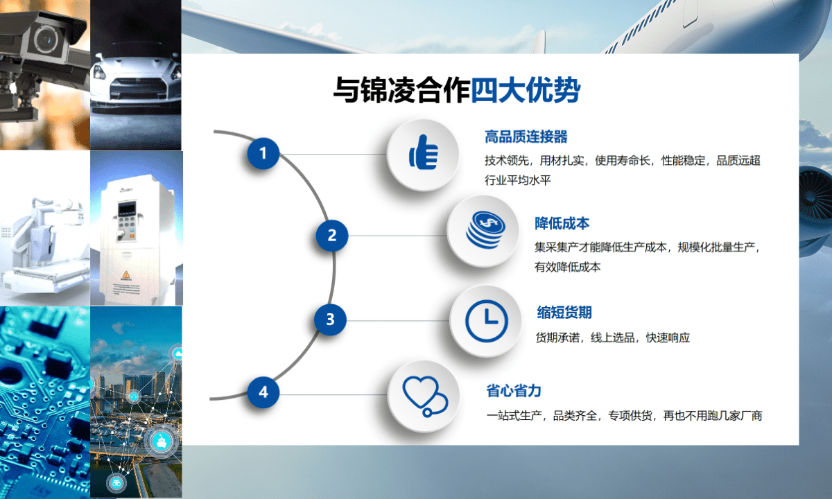 其他复杂综合性行业连接器解决方案