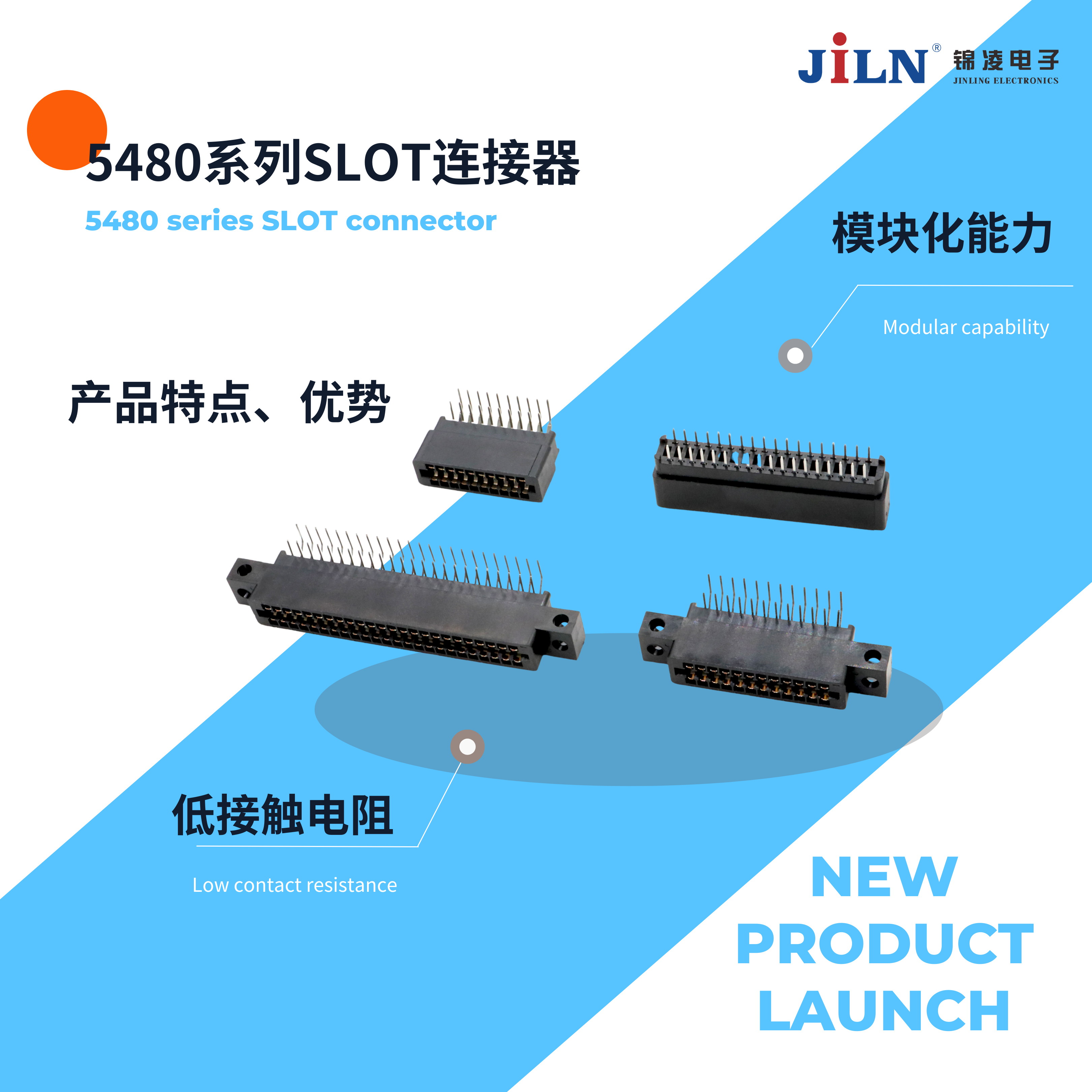 新品速递 | 5480系列SLOT连接器